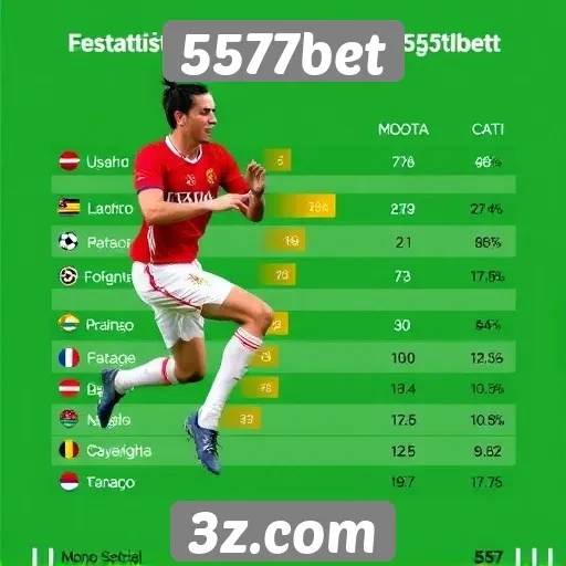 Estatísticas de jogadores no 5577bet revelam tendências interessantes